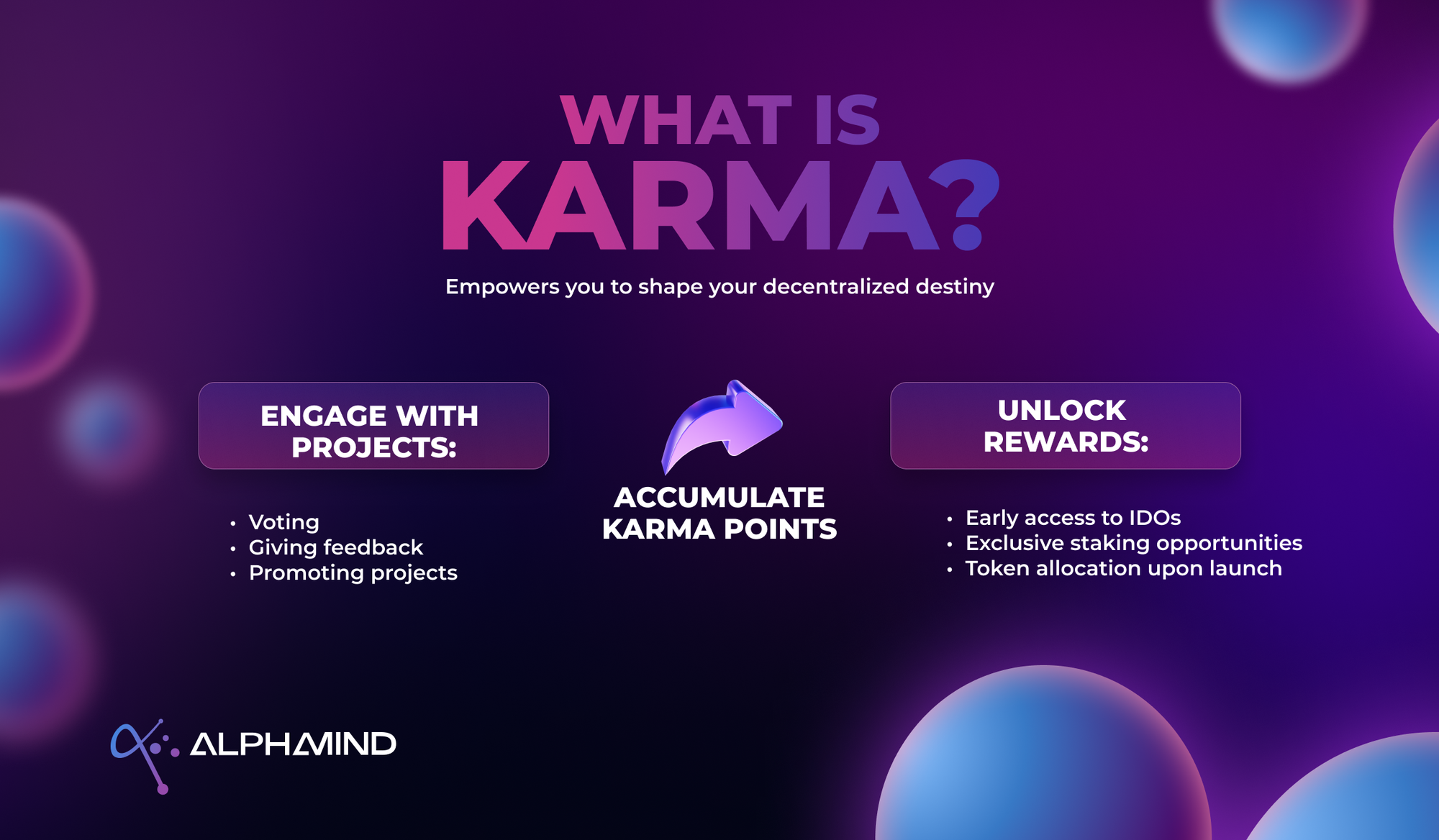 How the AlphaMind Karma works