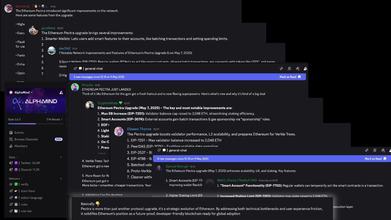 AlphaMind Discord reacts to Ethereum Pectra upgrade and EIP-7702 benefits.