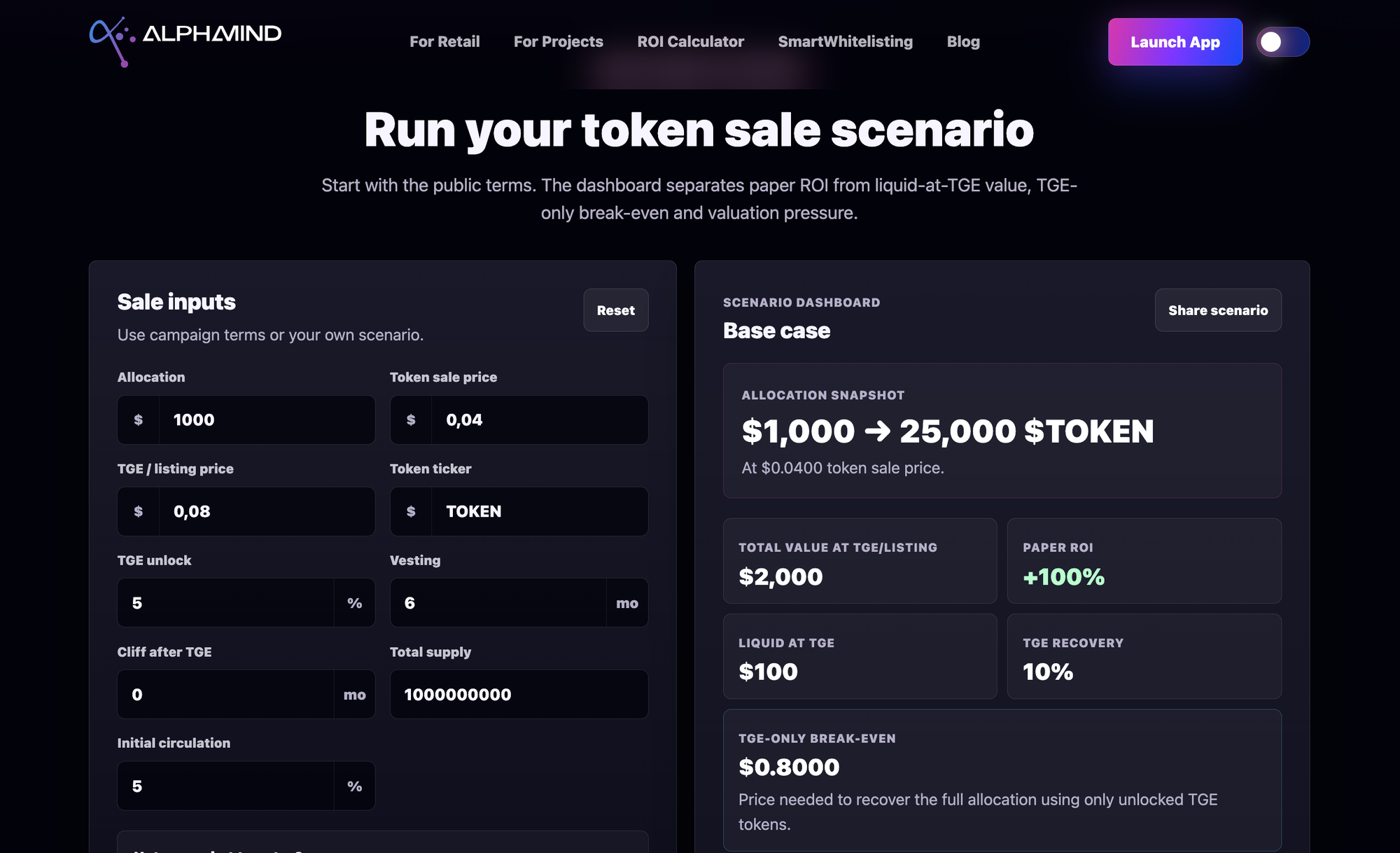 AlphaMind Token Sale ROI Calculator form for allocation, sale price, TGE listing price and vesting inputs