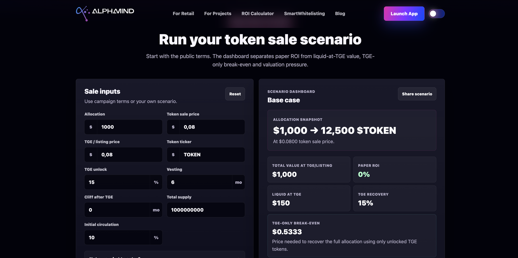 AlphaMind Token Sale ROI Calculator form with allocation, token sale price, TGE listing price and unlock inputs