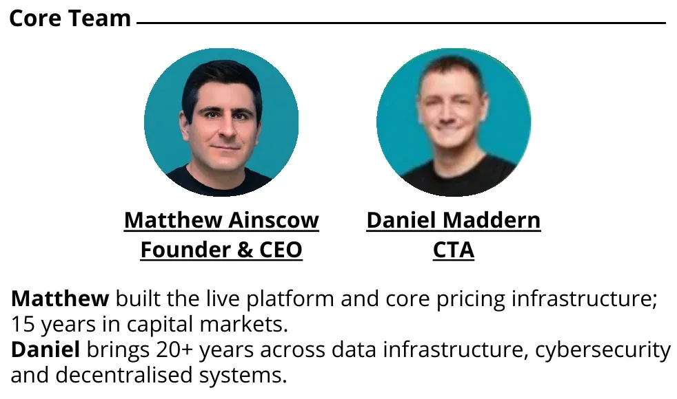Gacha Galaxy core team: Matthew Ainscow, Founder & CEO, and Daniel Maddern, CTA.